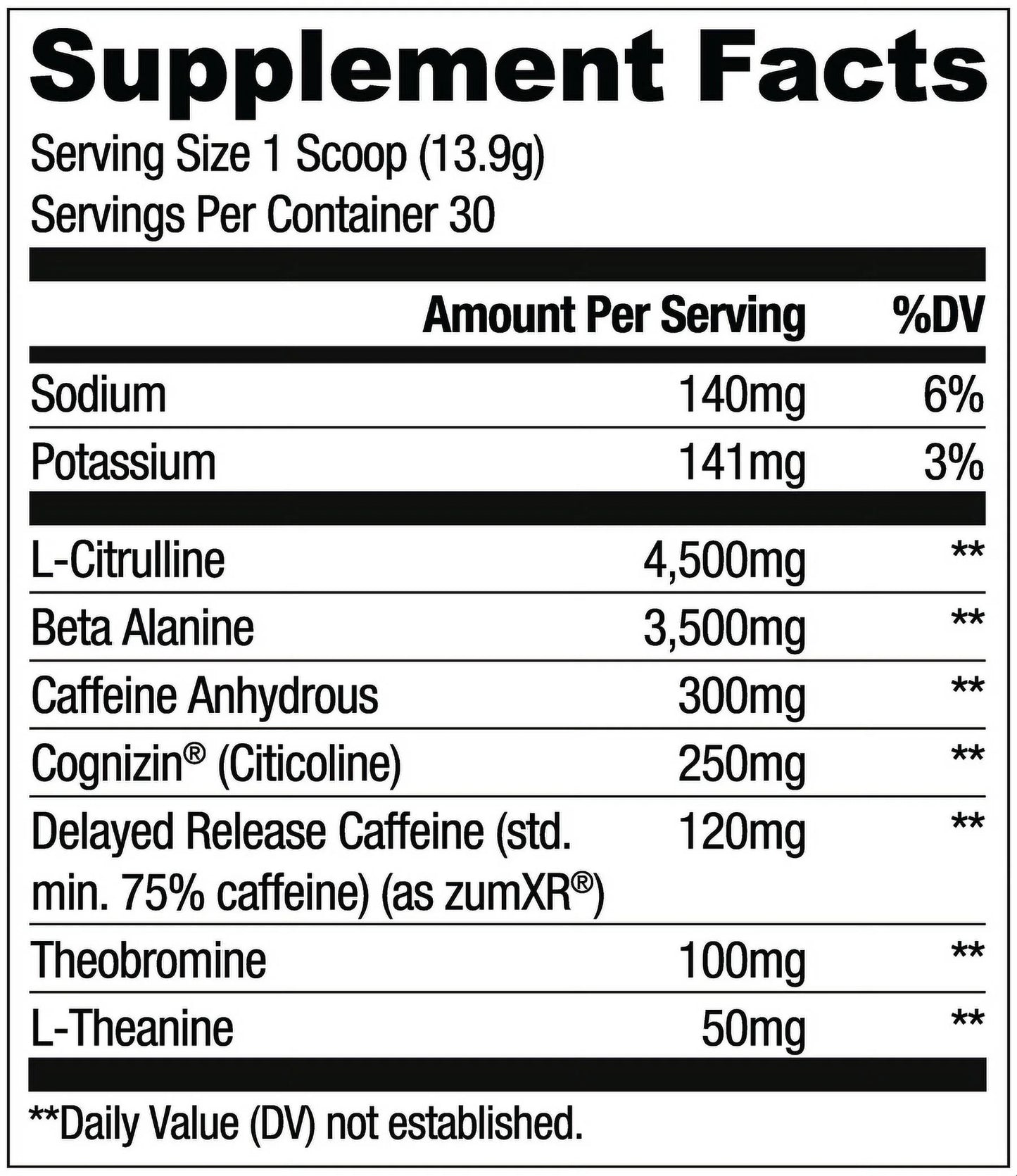 RYSE Loaded Pre Workout Powder Supplement for Men & Women | Pumps, Energy, Focus | Beta Alanine + Citrulline | 390Mg Caffeine | 30 Servings (Strawberry Squeeze)