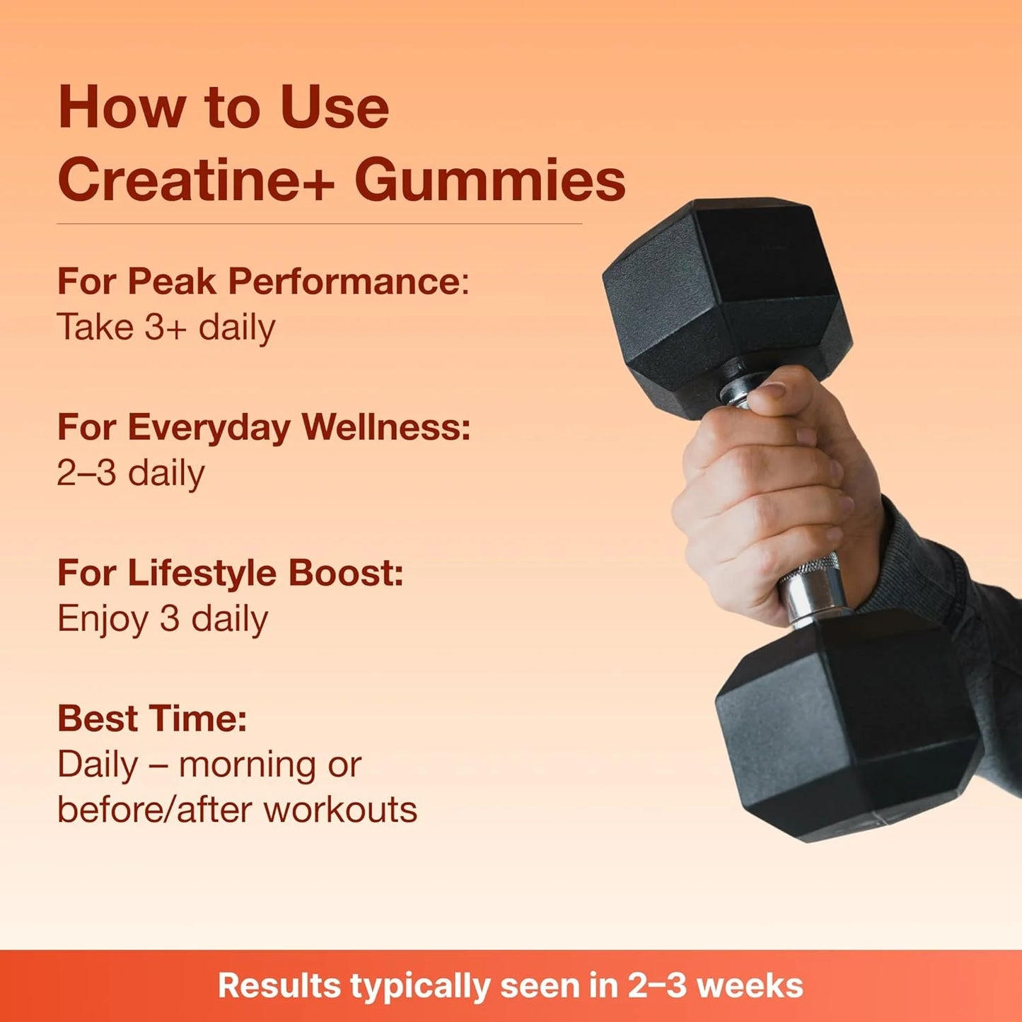Creatine Gummies, Muscle Growth Support for Men and Women, Peach Mango, 90 Count