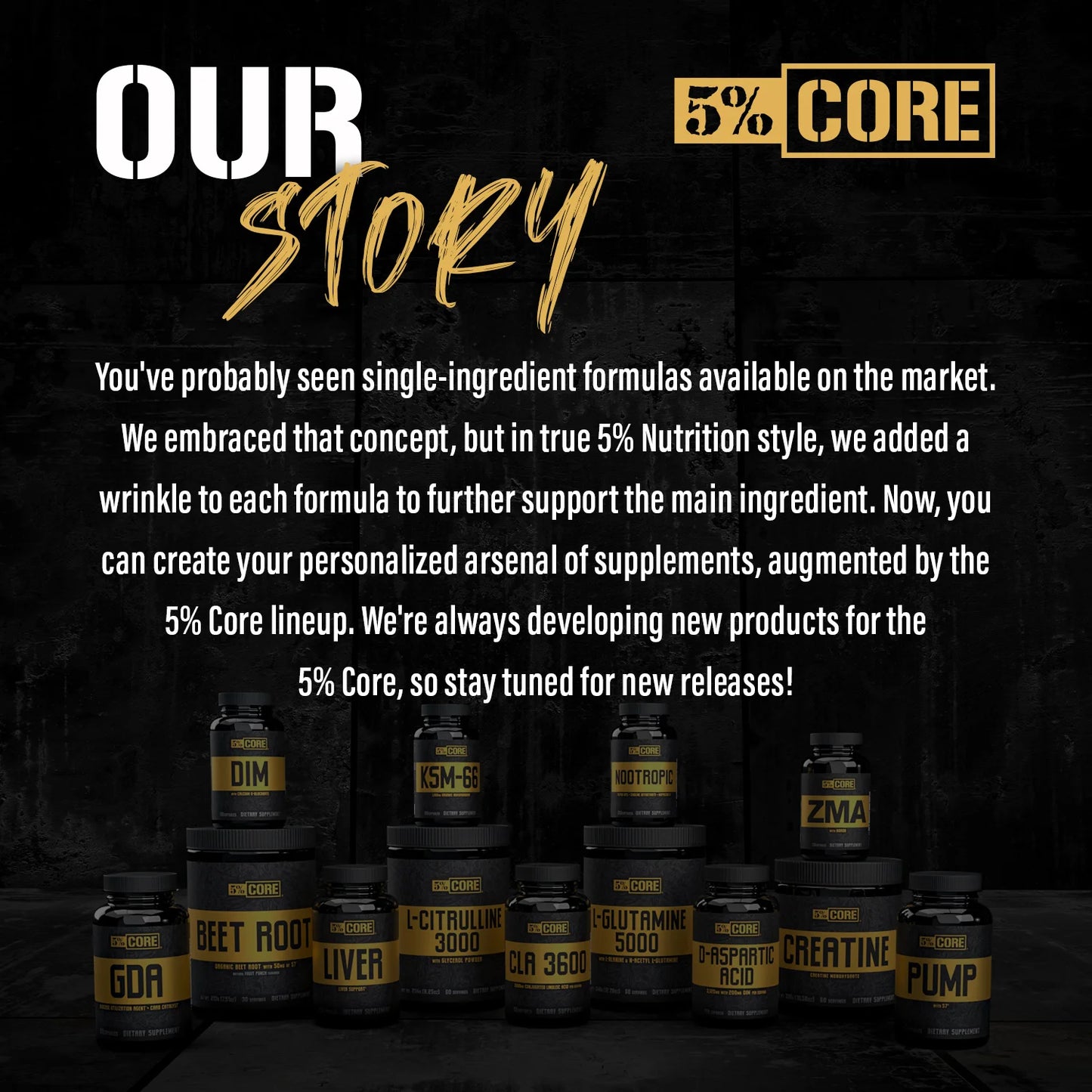 Core L-Citrulline 3000 with Glycerol | Nitric Oxide Booster & Muscle Pump Supplement | Pre-Workout Additive | Unflavored (60 Servings)