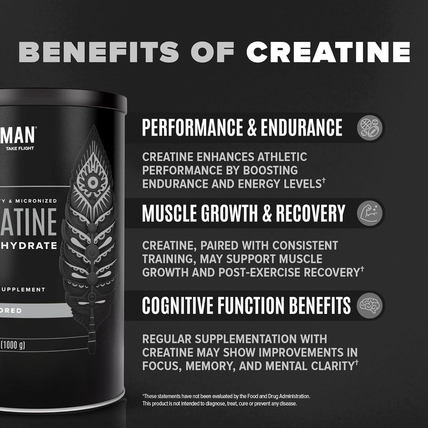 BIRDMAN Micronized Creatine Monohydrate Powder, Organic, Muscle Recovery, Caffei