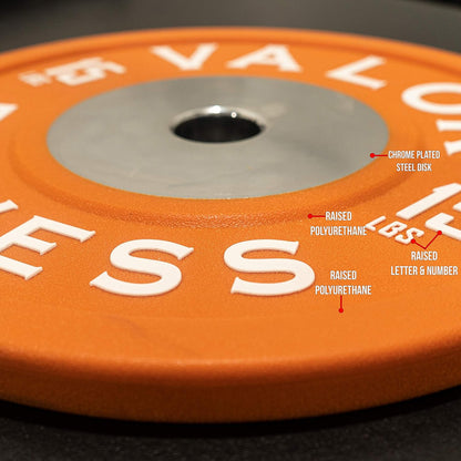 BPPU Poly Urethane Bumper Plates for Cross Training, Olympic Weight Lifting, and Power Lifting - Color Coded, Multiple Weight Plates Options Available